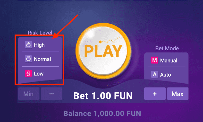 Opções de risco Baixo, Médio e Alto no Plinko